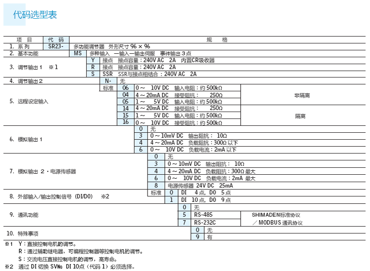 SR23-3.png